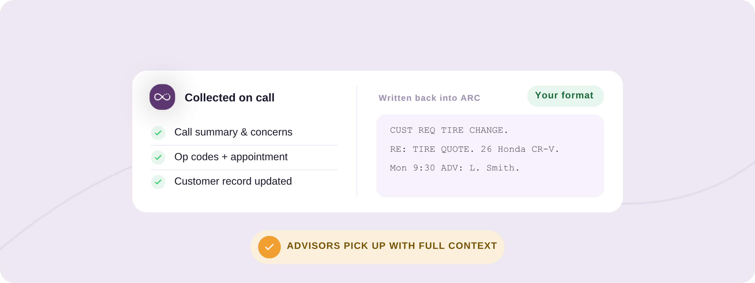 Everything is written back into ARC after the call.png
